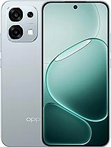 Ремонт Oppo A6 Pro